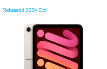 Apple iPad Mini 7th gen 2024 WiFi A2993 256GB