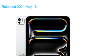 Apple iPad Pro 11-inch 5th gen 2024 WiFi A2836 1TB