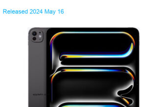 Apple iPad Pro 13-inch 7th gen 2024 WiFi A2925 512GB