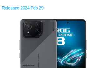 Asus ROG Phone 8 5G Premium Edition Dual SIM TD-LTE US 256GB AI2401