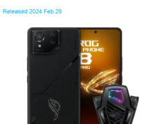 Asus ROG Phone 8 Pro Edition 5G Dual SIM TD-LTE US 1TB AI2401