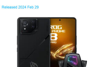 Asus ROG Phone 8 Pro Edition 5G Dual SIM TD-LTE US 1TB AI2401