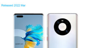 Huawei Mate 40E Pro 5G Dual SIM TD-LTE CN 512GB NOH-AN50 / NOH-AN80