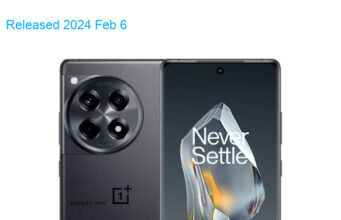 OnePlus 12R 5G Top Edition Dual SIM TD-LTE IN 256GB CPH2585