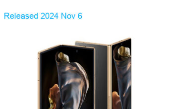 Samsung SM-W9025 W25 5G Dual SIM TD-LTE CN 1TB