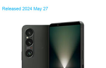 Sony Xperia 1 VI 5G Standard Edition Dual SIM TD-LTE APAC 256GB XQ-EC72