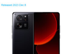 Xiaomi Mi 13T Pro 5G Standard Edition Dual SIM TD-LTE JP 256GB 23088PND5R