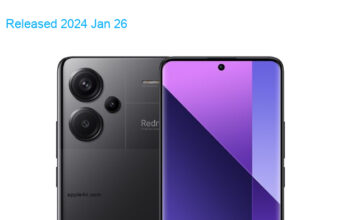 Xiaomi Redmi Note 13 Pro+ 5G Standard Edition Dual SIM TD-LTE JP 256GB 24040RA98R