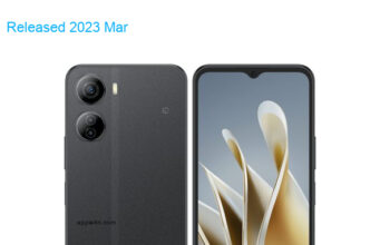 ZTE Nubia Ivy 5G TD-LTE JP Z6561J