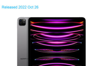 Apple iPad Pro 5G UW 12.9-inch 2022 6th gen A2764 TD-LTE US 512GB