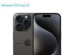 Apple iPhone 15 Pro UW 5G A2848 Dual SIM TD-LTE US 512GB