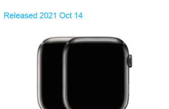 Apple Watch Edition Series 7 45mm TD-LTE NA A2477