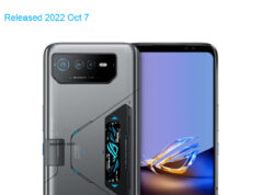 Asus ROG Phone 6D Ultimate 5G Global Dual SIM TD-LTE Version A 512GB AI2203