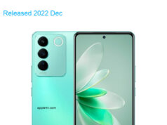 BBK Vivo S16e 5G Standard Edition Dual SIM TD-LTE CN 128GB V2239A