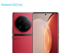 BBK Vivo X90 Pro+ 5G Premium Edition Dual SIM TD-LTE CN 512GB V2227A