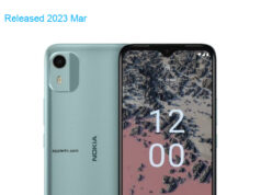 Nokia C12 Pro 2023 Standard Edition Dual SIM TD-LTE IN 64GB