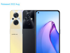 Oppo Reno8 Z 5G 2022 Dual SIM TD-LTE V3 ID 256GB CPH2457