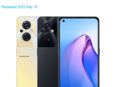 Oppo Reno8 Z 5G 2022 Global Dual SIM TD-LTE V4 256GB CPH2457