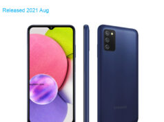 Samsung SM-A037F Galaxy A03s 2021 Premium Edition Global TD-LTE 64GB