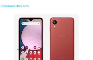 Samsung SM-A233C Galaxy A23 5G 2022 TD-LTE JP 64GB