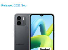 Xiaomi Redmi A1+ Premium Edition Global Dual SIM TD-LTE 32GB 220733SFG