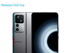 Xiaomi Redmi K50 Extreme Mercedes-AMG F1 Team Edition 5G Dual SIM TD-LTE CN 512GB 22081212C