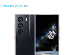 ZTE Axon 40 Ultra 5G Space Edition Dual SIM TD-LTE CN 1TB A2023P