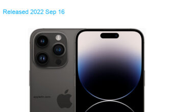 Apple iPhone 14 Pro Max 5G A2894 Global Dual SIM TD-LTE 128GB