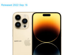 Apple iPhone 14 Pro Max 5G A2894 Global Dual SIM TD-LTE 256GB