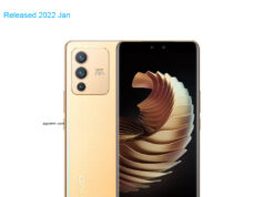BBK Vivo V23 Pro 5G Standard Edition Dual SIM TD-LTE IN 128GB V2132