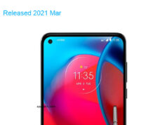 Motorola Moto G Stylus 2021 TD-LTE US 128GB XT2115-3