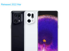 Oppo Find X5 Pro 5G Premium Edition Global Dual SIM TD-LTE 256GB CPH2305
