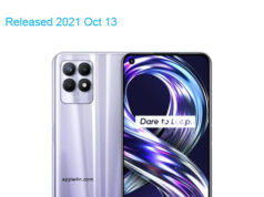 Oppo Realme 8i 2021 Standard Edition Global Dual SIM TD-LTE V1 64GB RMX3151