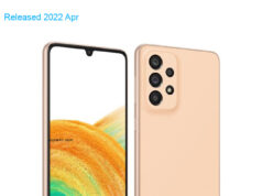 Samsung SM-A336E/DS Galaxy A33 5G 2022 Standard Edition Global Dual SIM TD-LTE 128GB