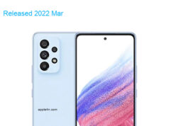 Samsung SM-A5360 Galaxy A53 5G 2022 Premium Edition Dual SIM TD-LTE CN HK TW 128GB