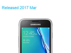 Samsung SM-J106F/DS Galaxy J1 Mini Prime 2016 Duos 4G LTE