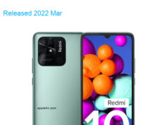 Xiaomi Redmi 10 2022 4G Premium Edition Dual SIM TD-LTE IN 128GB 220333QBI